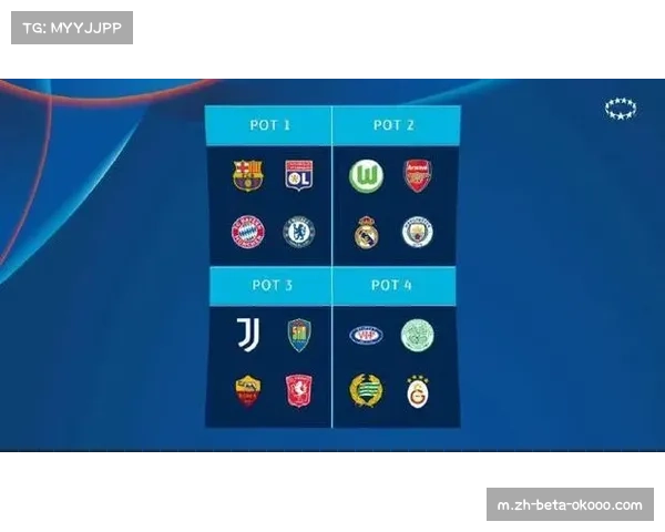 欧冠新赛制下联赛阶段竞争激烈 传统豪门需尽早进入状态应对挑战